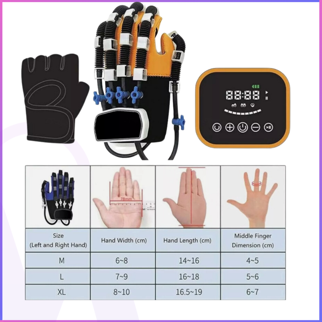 Hand & Finger Rehabilitation Device – Stroke Recovery, Nerve & Muscle Therapy Tool