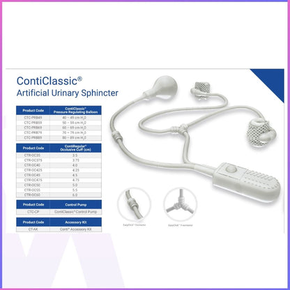 ContiClassic® Artificial Urinary Sphincter