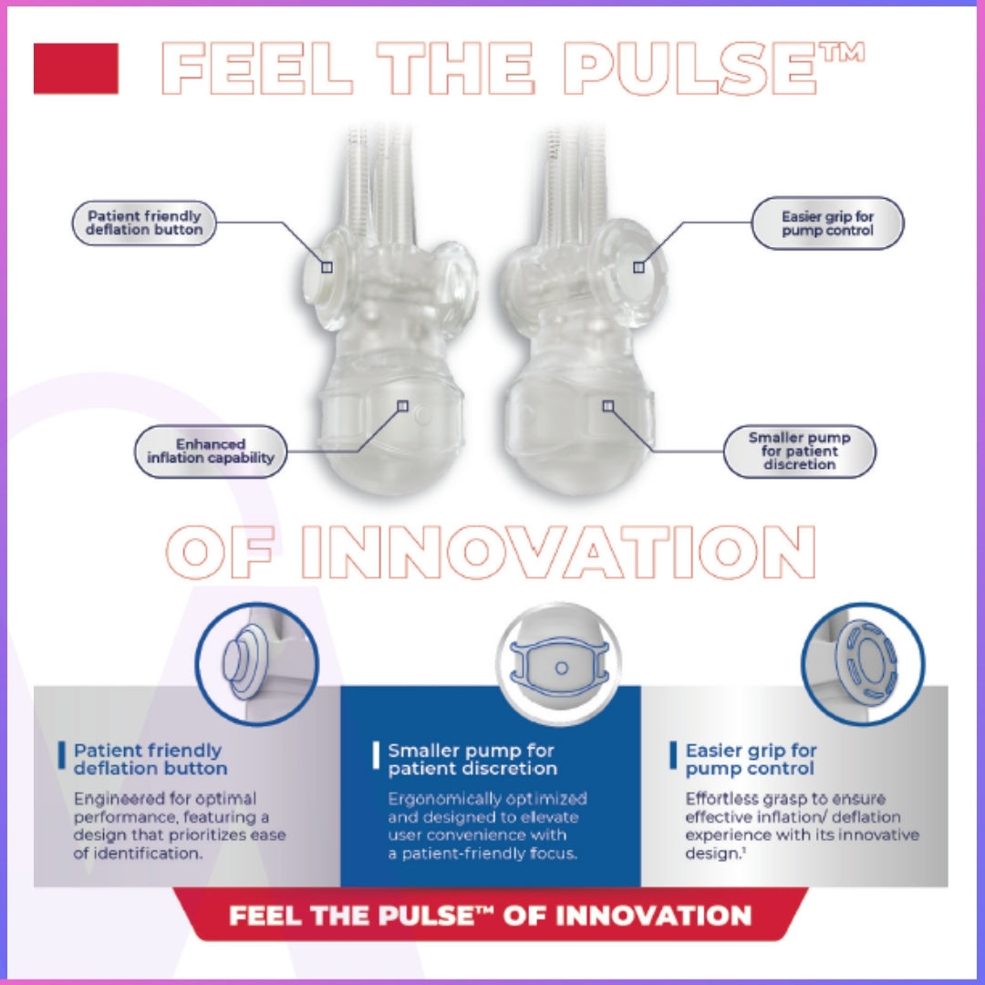 Infla10® Inflatable Penile Prosthesis – Pulse™ Pump